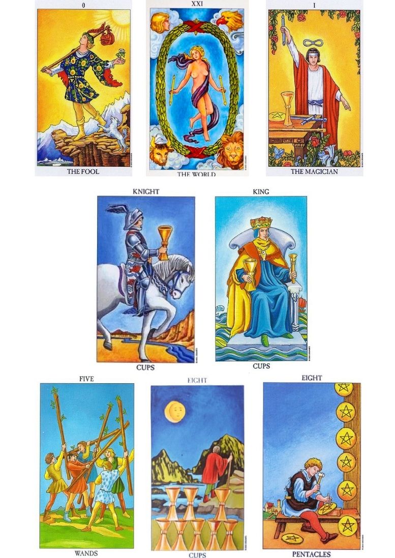 What is the Tarot basic reading